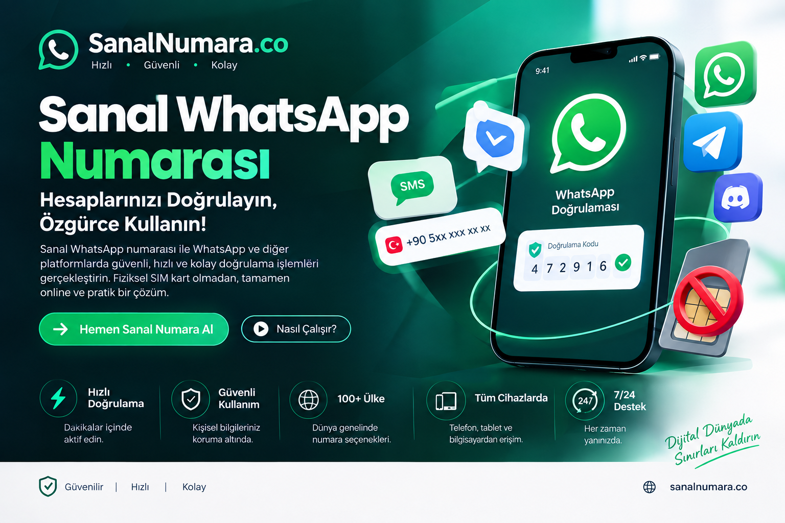 Sanal WhatsApp Numarası Nedir? Sanal Numara Kullanımı ve SMS Onay Rehberi